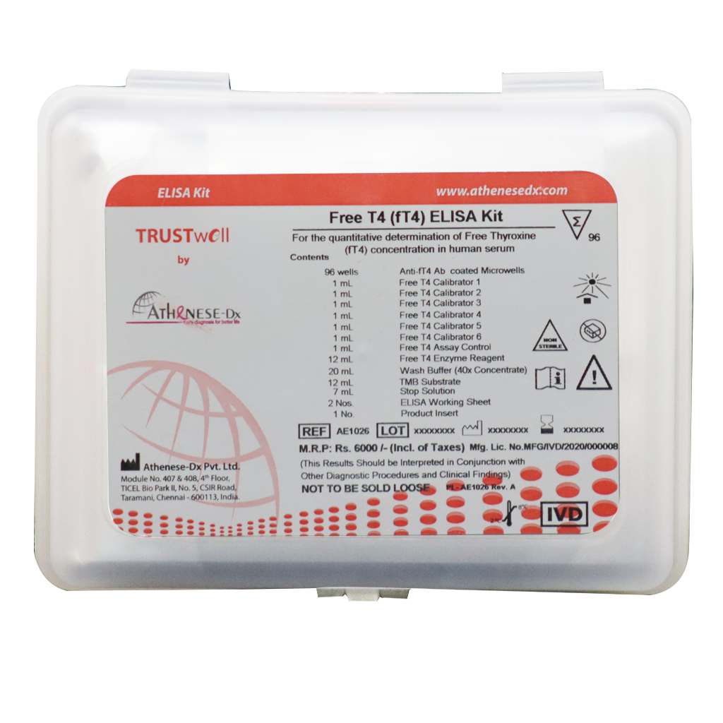 Free Thyroxine (fT4) ELISA Kit